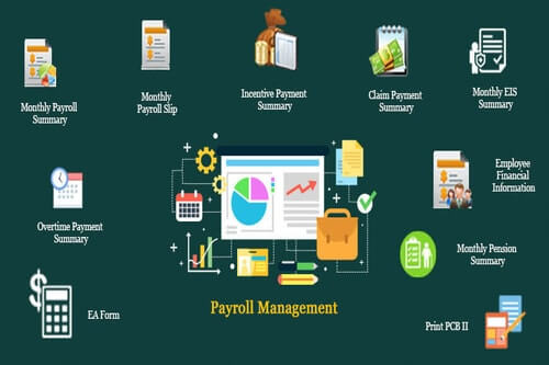 Quick Tips Payroll Management for Small Business in Malaysia